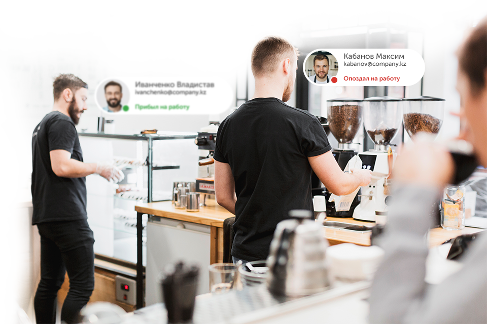 Employees Image